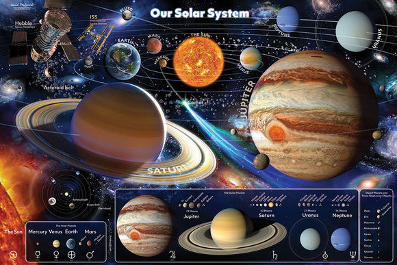 Puzzle: 48 Our Solar System - Floor Puzzle