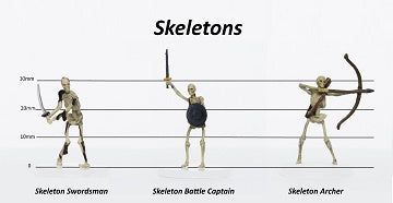 Characters Of Adv: Skeletons Set C Group Of 3